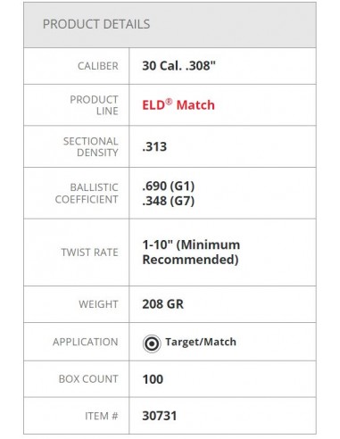 HORNADY PALLE ELD-Match 308" 208GR 100PZ.