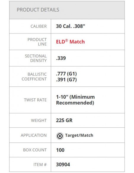 HORNADY BULLETS ELD-Match 308" 225GR 100PZ. HORNADY BULLETS ELD-Match 308" 225GR 100PZ.