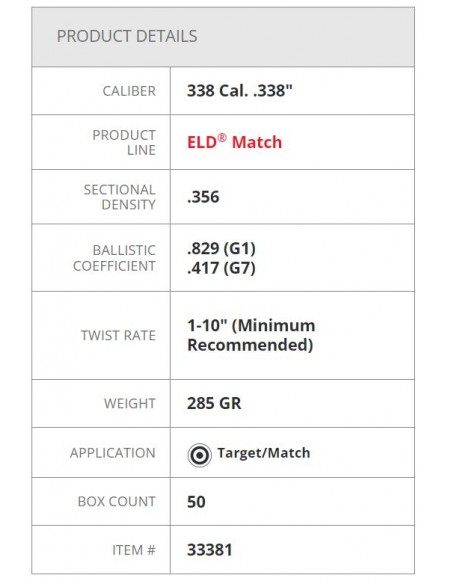 HORNADY BULLETS ELD-Match 338" 285GR 50PZ. HORNADY BULLETS ELD-Match 338" 285GR 50PZ.