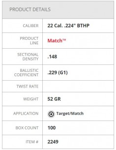 HORNADY PALLE BTHP Match 224" 52GR 100PZ. 2