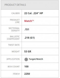 HORNADY BULLETS HP MATCH 224" 53GR 100PZ. 2