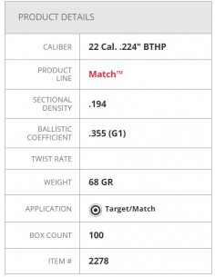 HORNADY PALLE BTHP MATCH 224" 68GR 100PZ. 2