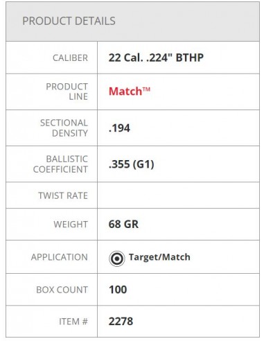 HORNADY PALLE BTHP MATCH 224" 68GR 100PZ. HORNADY PALLE BTHP MATCH 224" 68GR 100PZ.