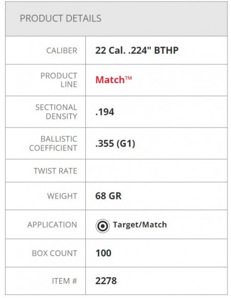 HORNADY PALLE BTHP MATCH 224" 68GR 100PZ. HORNADY PALLE BTHP MATCH 224" 68GR 100PZ.