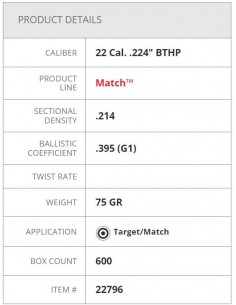 HORNADY PALLE BTHP MATCH 224" 75GR 100PZ. 2