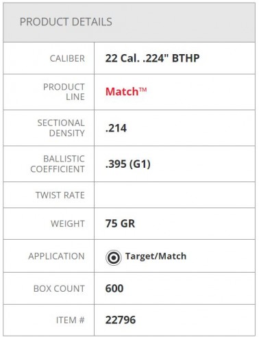 HORNADY PALLE BTHP MATCH 224" 75GR 100PZ.