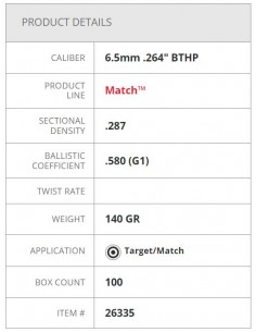 HORNADY BULLETS BTHP MATCH 264" 140GR 100PZ. 2