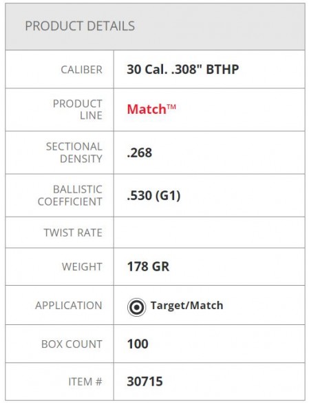 HORNADY PALLE BTHP MATCH 308" 178GR 100PZ. HORNADY PALLE BTHP MATCH 308" 178GR 100PZ.