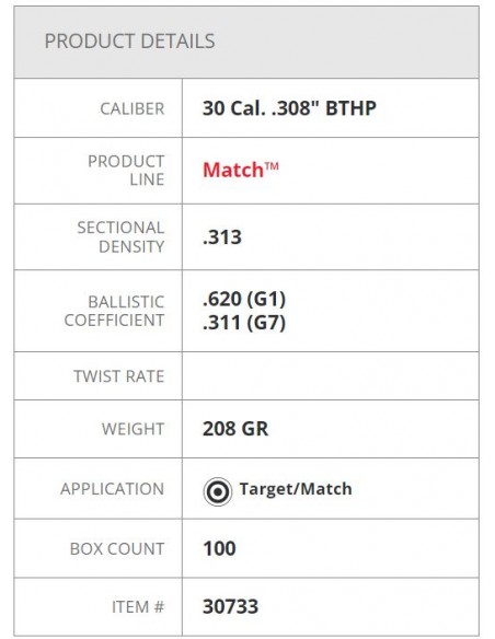 HORNADY PALLE BTHP MATCH 308" 208GR 100PZ. HORNADY PALLE BTHP MATCH 308" 208GR 100PZ.