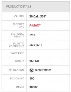 HORNADY PALLE A-MAX 308" 168GR 100PZ. 2