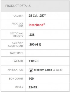 HORNADY PALLE INTERBOND 257" 110GR 100PZ. 2