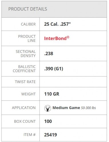HORNADY PALLE INTERBOND 257" 110GR 100PZ. HORNADY PALLE INTERBOND 257" 110GR 100PZ.