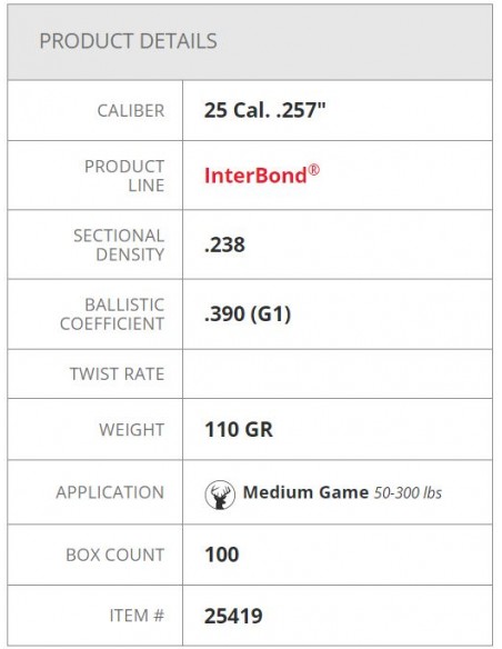 HORNADY PALLE INTERBOND 257" 110GR 100PZ. HORNADY PALLE INTERBOND 257" 110GR 100PZ.