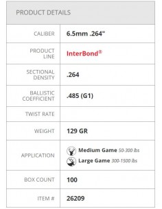 HORNADY BULLETS INTERBOND 264" 129GR 100PZ. 2