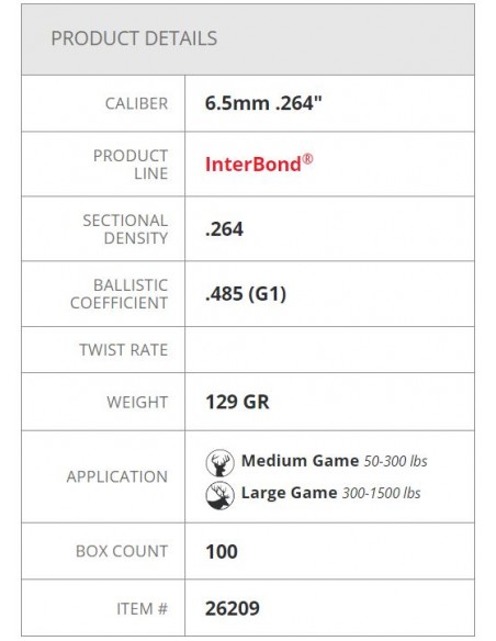 HORNADY PALLE INTERBOND 264" 129GR 100PZ. HORNADY PALLE INTERBOND 264" 129GR 100PZ.