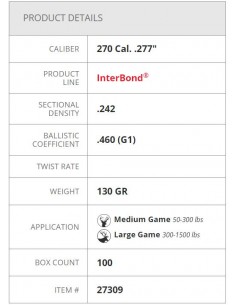 HORNADY PALLE INTERBOND 277" 130GR 100PZ. 2
