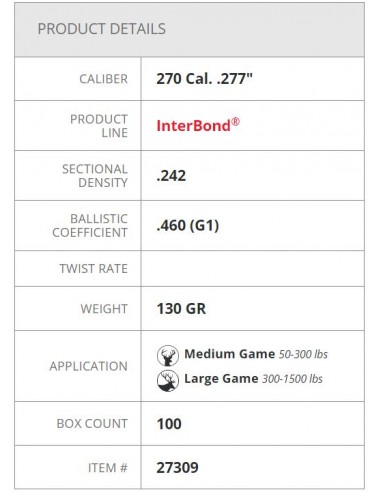 HORNADY PALLE INTERBOND 277" 130GR 100PZ. HORNADY PALLE INTERBOND 277" 130GR 100PZ.