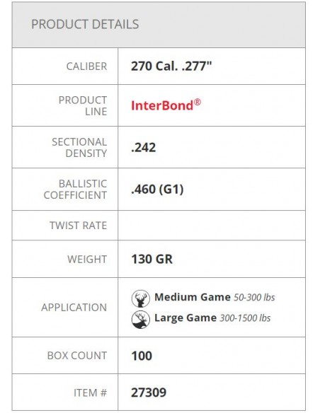HORNADY PALLE INTERBOND 277" 130GR 100PZ. HORNADY PALLE INTERBOND 277" 130GR 100PZ.