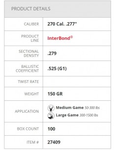 HORNADY BULLETS INTERBOND 277" 150GR 100PZ. 2