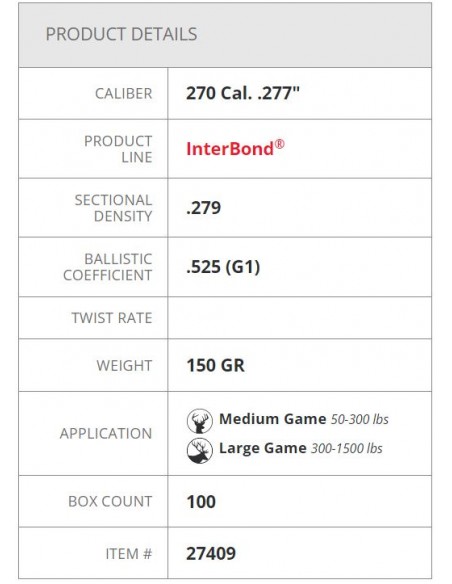 HORNADY PALLE INTERBOND 277" 150GR 100PZ. HORNADY PALLE INTERBOND 277" 150GR 100PZ.