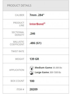 HORNADY PALLE INTERBOND 284" 139GR 100PZ. 2