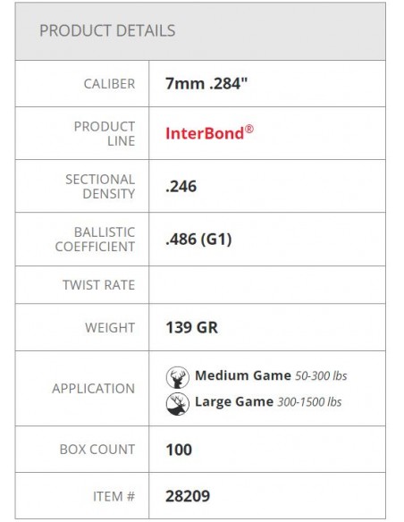 HORNADY BULLETS INTERBOND 284" 139GR 100PZ. HORNADY BULLETS INTERBOND 284" 139GR 100PZ.