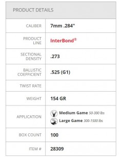 HORNADY BULLETS INTERBOND 284" 154GR 100PZ. 2