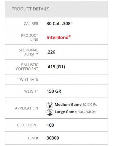 HORNADY PALLE INTERBOND 308" 150GR 100PZ. HORNADY PALLE INTERBOND 308" 150GR 100PZ.