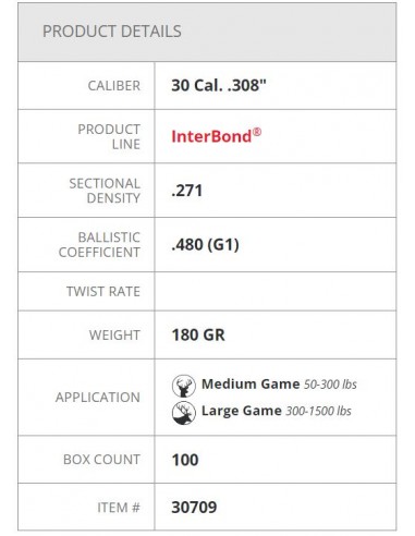 HORNADY PALLE INTERBOND 308" 180GR 100PZ. HORNADY PALLE INTERBOND 308" 180GR 100PZ.