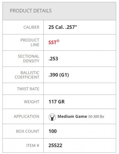 HORNADY PALLE SST 257" 117GR 100PZ.