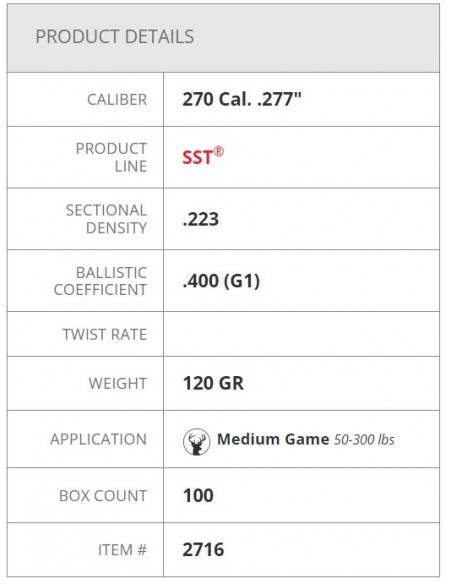 HORNADY PALLE SST 277" 120GR 100PZ.