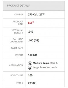 HORNADY BULLETS SST 277" 130GR 100PZ. 2