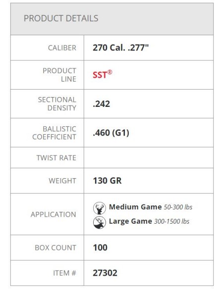 HORNADY PALLE SST 277" 130GR 100PZ. HORNADY PALLE SST 277" 130GR 100PZ.