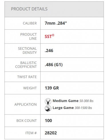 HORNADY BULLETS SST 284" 139GR 100PZ. HORNADY BULLETS SST 284" 139GR 100PZ.