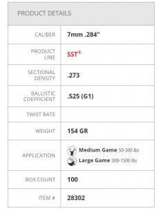HORNADY PALLE SST 284" 154GR 100PZ. 2
