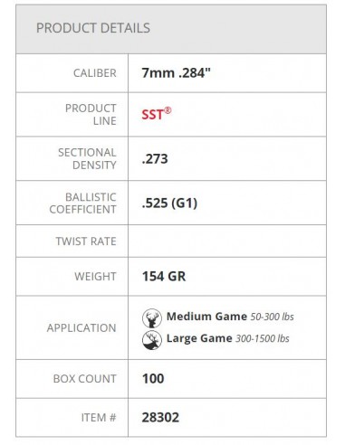 HORNADY PALLE SST 284" 154GR 100PZ.