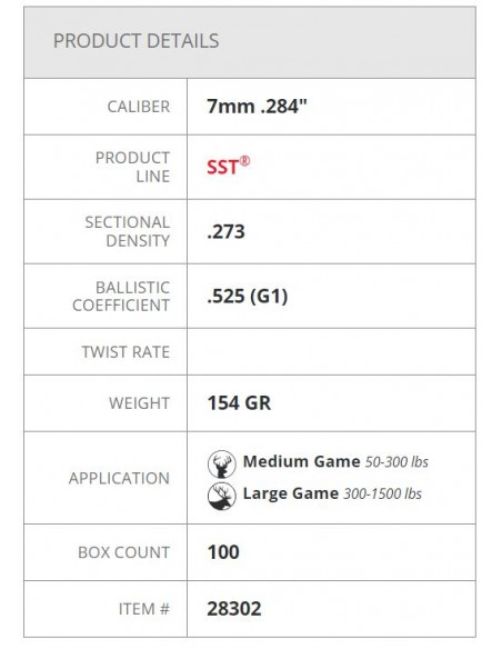 HORNADY PALLE SST 284" 154GR 100PZ.