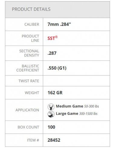 HORNADY PALLE SST 284" 162GR 100PZ. HORNADY PALLE SST 284" 162GR 100PZ.