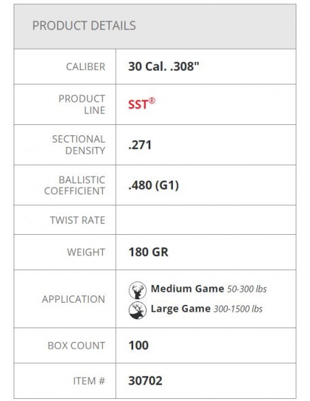 HORNADY PALLE SST 308" 180GR 100PZ. HORNADY PALLE SST 308" 180GR 100PZ.