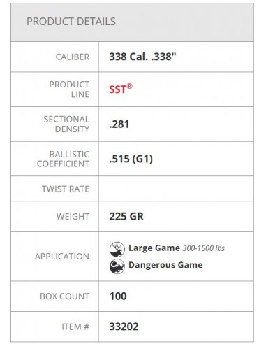 HORNADY PALLE SST 338" 225GR 100PZ.