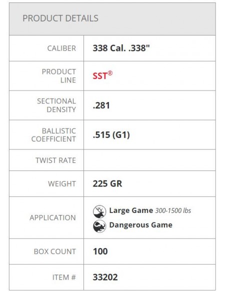 HORNADY PALLE SST 338" 225GR 100PZ.