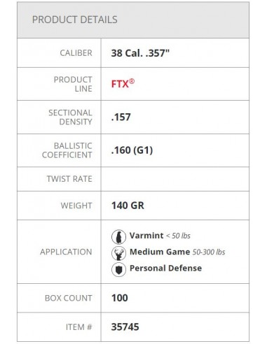 HORNADY BULLETS FTX 357" 140GR 100PZ.