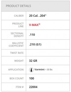 HORNADY BULLETS V-MAX 204" 32GR 100PZ. 2
