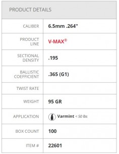 HORNADY BULLETS V-MAX 264" 95GR 100PZ. 2