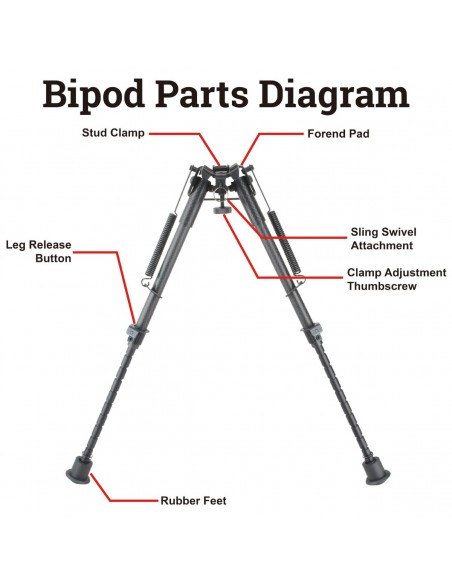 Carbon Fiber 9-13.5" Spring Bipod. Carbon Fiber 9-13.5" Spring Bipod.