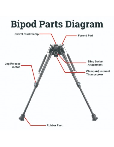 Carbon Fiber 9-13.5" Swivel Spring Bipod Carbon Fiber 9-13.5" Swivel Spring Bipod
