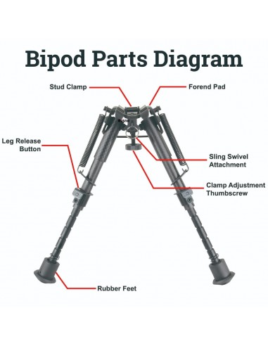 Carbon Fiber 6-9" Spring Bipod