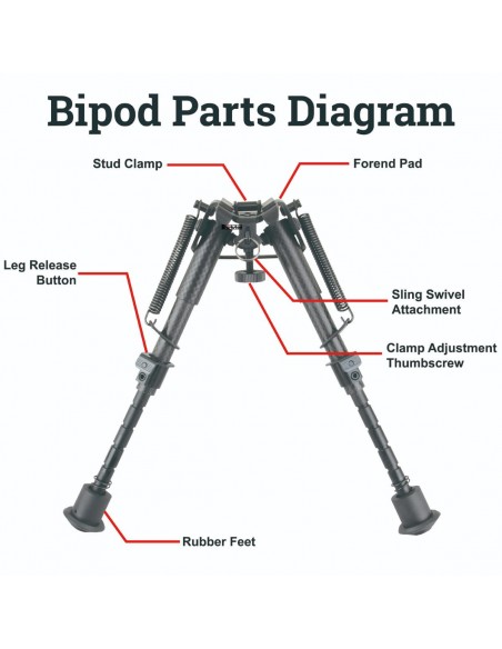 Carbon Fiber 6-9" Spring Bipod
