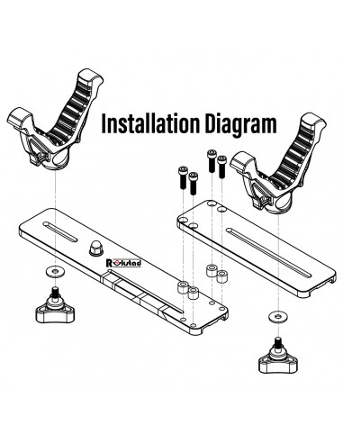Rokstad TPM Shooting Rest Rokstad TPM Shooting Rest