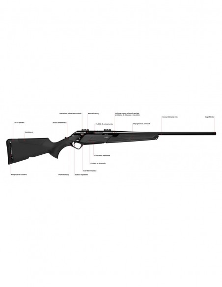 Repetierbüchse Benelli Lupo Cal. 308W Repetierbüchse Benelli Lupo Cal. 308W